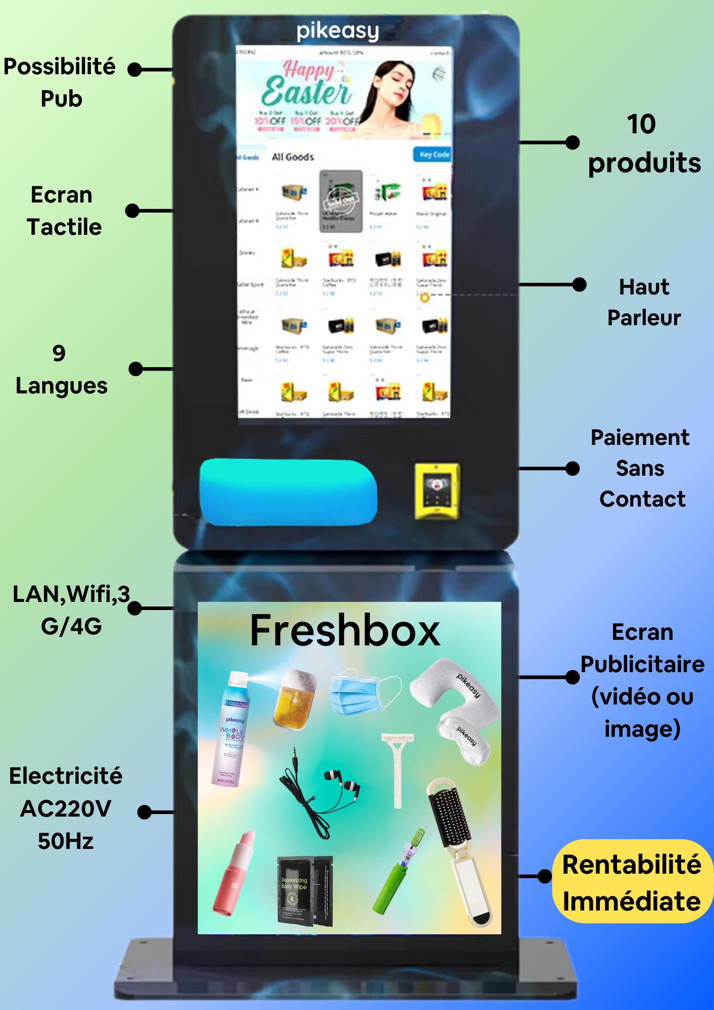 freshbox